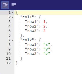 Image result for Python JSON-format