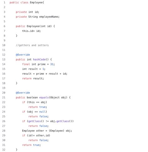 Image result for Java HashMap