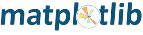 Image result for Python Projects Using Matplotlib