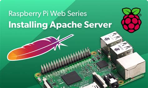 Image result for Raspberry Pi Web Server Python