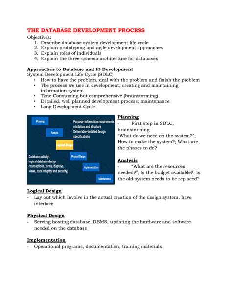 Image result for Database Development Process Example