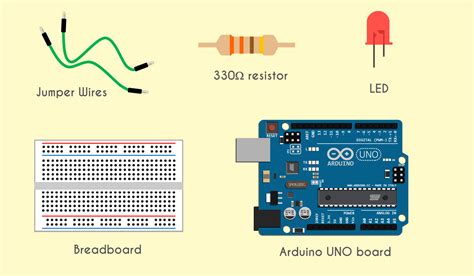 Image result for LED Program Arduino