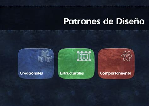 Image result for Java Design Patterns Implementation Examples