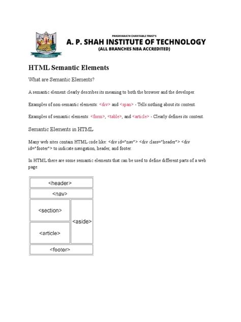 Image result for Advanced HTML Coding