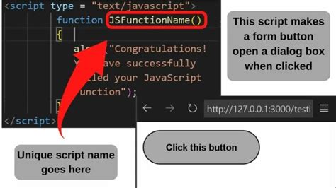 Image result for HTML That Calls a JavaScript Function Inline