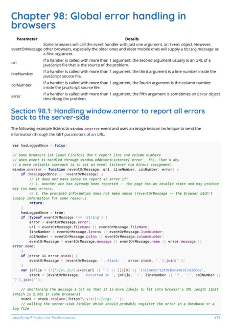 Image result for JavaScript Example Images