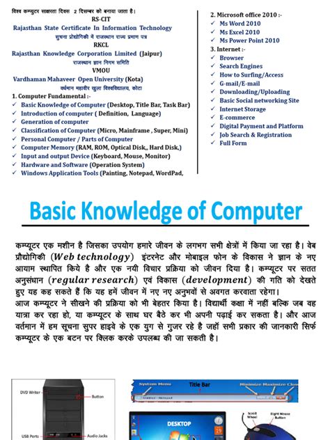 Image result for Computer Definition and Basic Knowledge