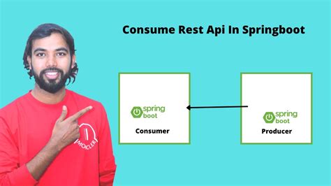 Image result for Consume REST Service JavaScript API Tutorial