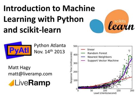 Image result for Introduction to Machine Learning Using Python