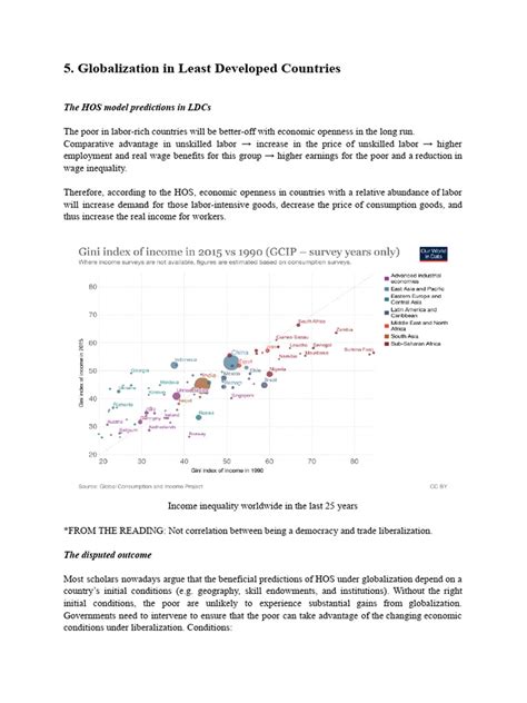Globalization Lectures に対する画像結果