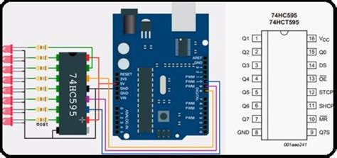 Image result for Arduino Porte Code