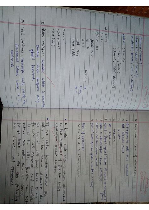 Image result for Class 12 Python All Chapters Notes