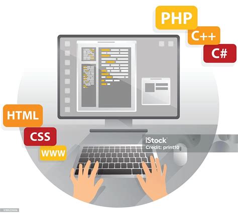 Image result for First Internet Coding