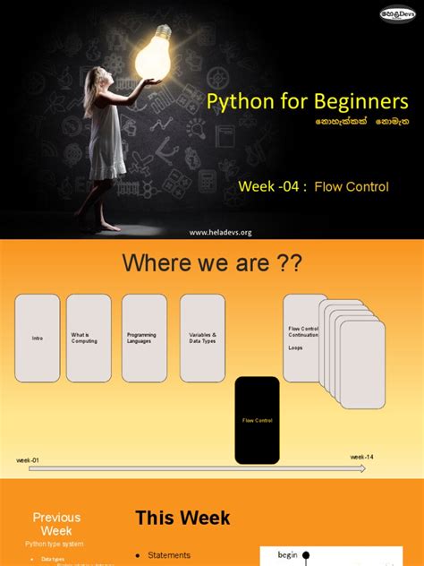 Image result for Python Programming Flowchart