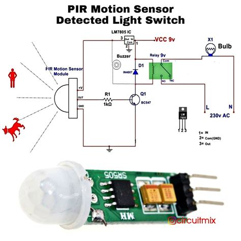 Image result for PIR Sensor Arduino Code