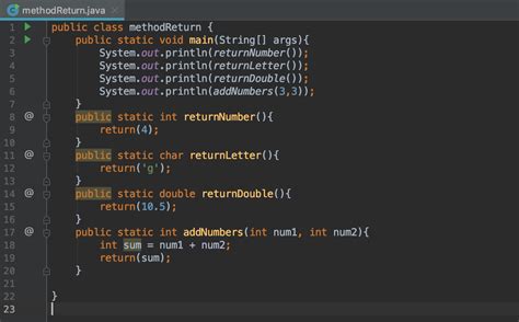 Image result for Java Methods