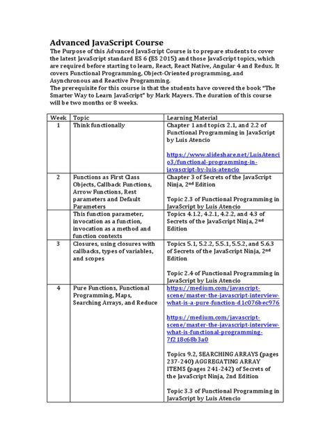 Image result for JavaScript Advanced PDF