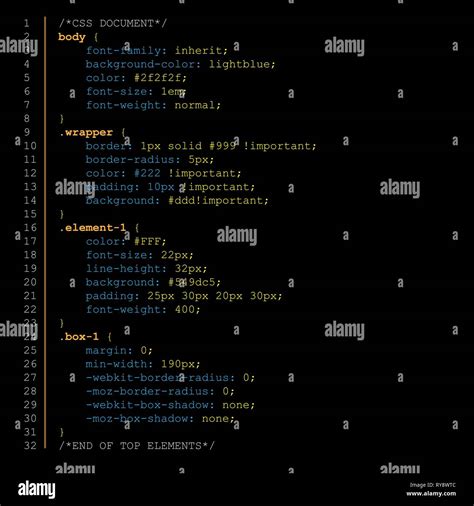 Image result for Basic CSS Code