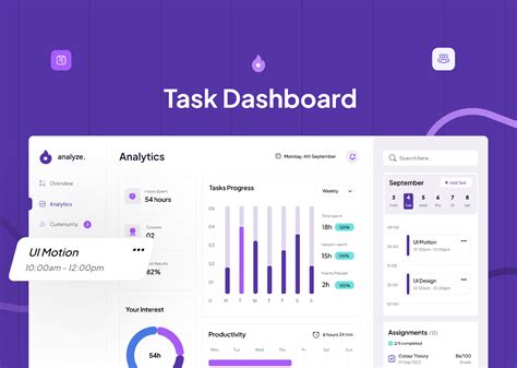 Image result for Task Management