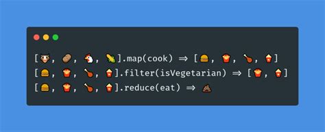Image result for MapReduce JavaScript