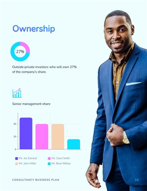 Image result for Company Background Example Business Plan