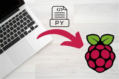 Image result for Raspberry Pi Python Sample Code