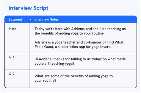 Toradh íomhá ar Interview Introduction Script