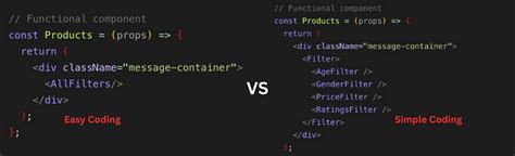 Image result for Coding Simple Programming Example