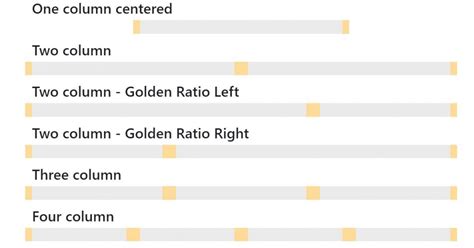 Image result for Bootstrap Example Code