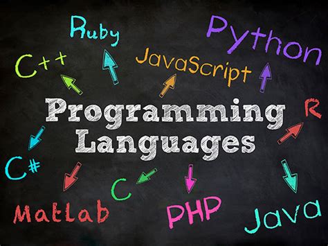 Image result for Programming Language Wikipedia