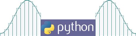 Integration MIT Python に対する画像結果
