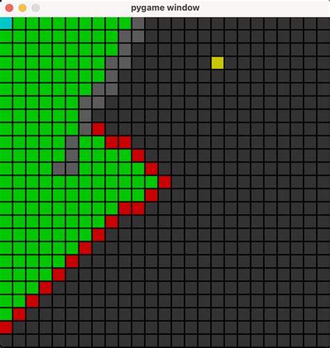 Afbeeldingsresultaten voor Pathfinding Algorithm Python