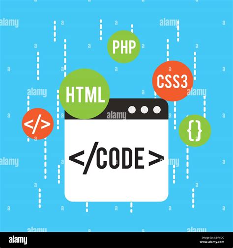 Image result for Web Developer Code
