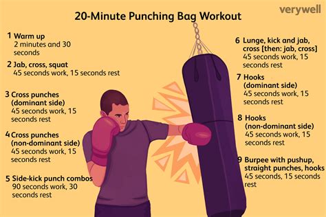 Boxing Heavy Bag Workout に対する画像結果