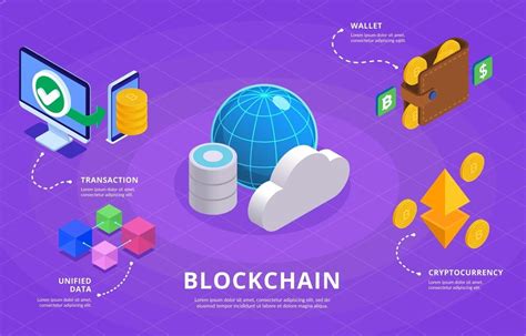 Image result for Blockchain Development Course