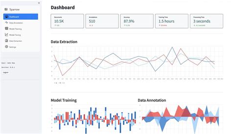 Image result for Create Interactive Table in Python