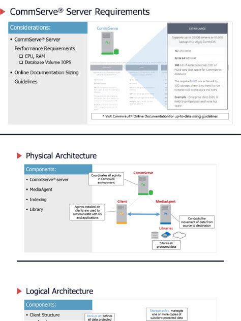 Image result for CommVault Python API
