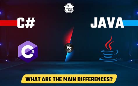 Image result for C for Java Programmers