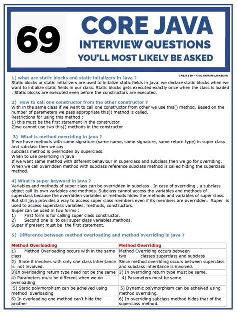 Image result for Java Interview Questions Edureka