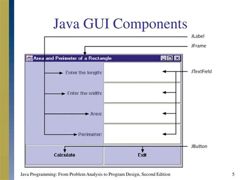 Image result for Java GUI User Input