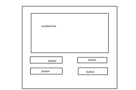 Toradh íomhá ar Python ScrolledText Colors