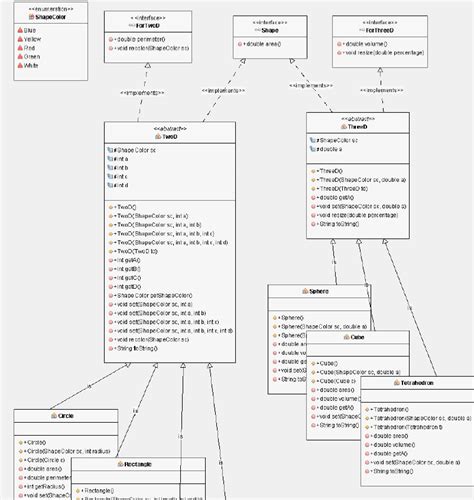 Image result for Programming In Java