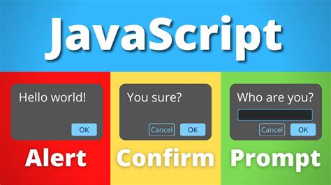 Image result for Input Alert JavaScript