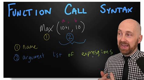 Image result for Python Function Definition Syntax