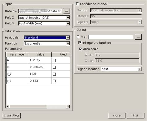 Image result for Python PyQt