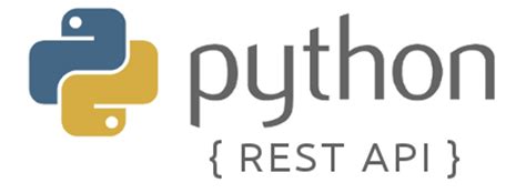 Image result for REST API Tutorial Python