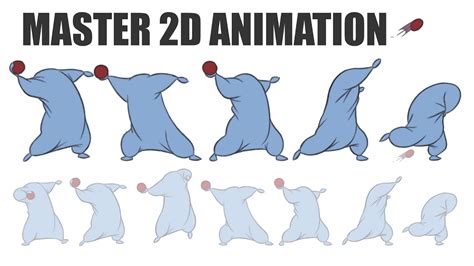 Image result for Computer Animation Tutorials