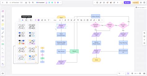Image result for Program Algorithm