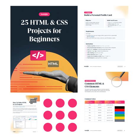 Image result for Beginner HTML CSS JavaScript Projects with Result