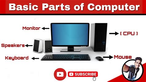 Image result for Computer Hardware Basics